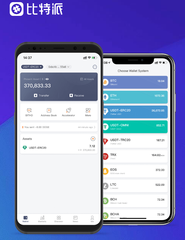 3000